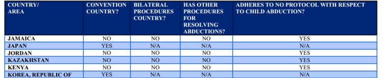 2015 Compliance Report Japan Image 1